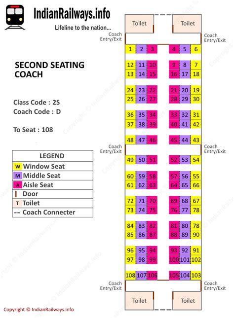 ac36 seat map.